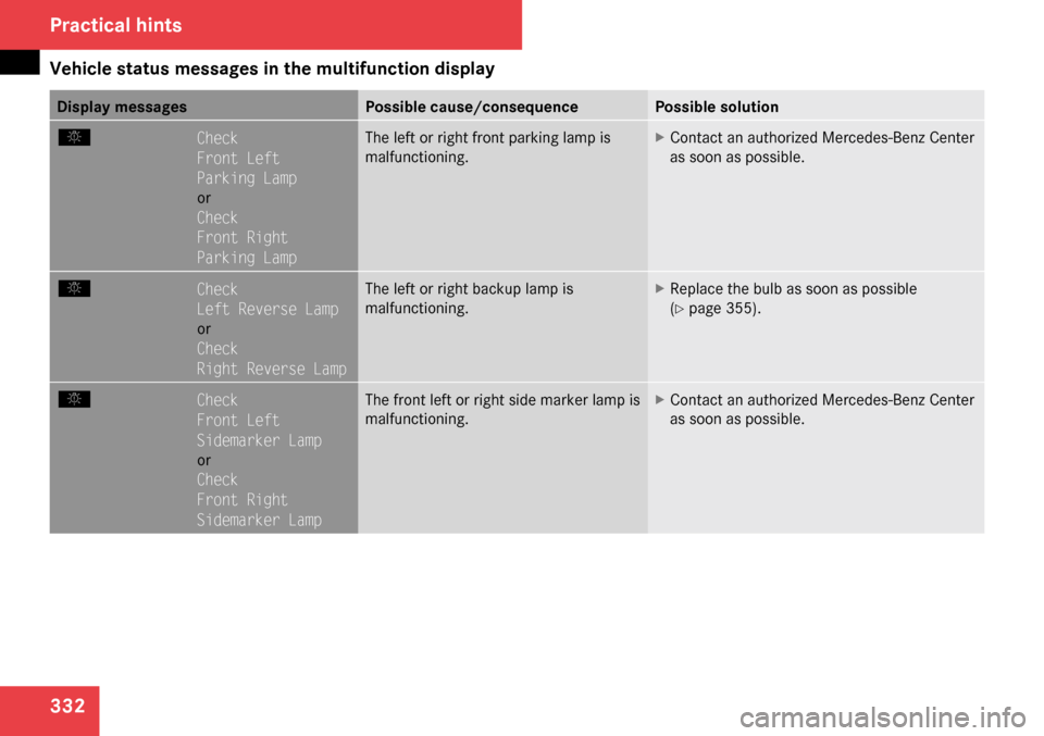 MERCEDES-BENZ C300 4MATIC 2009 W204 Owners Manual 