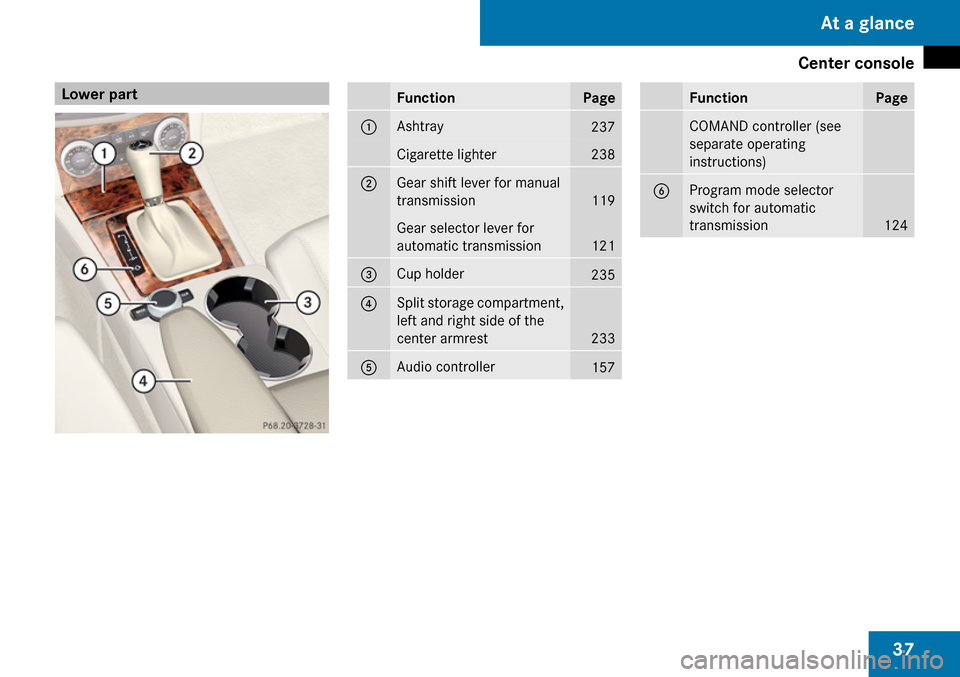 MERCEDES-BENZ C300 4MATIC 2009 W204 Owners Manual 