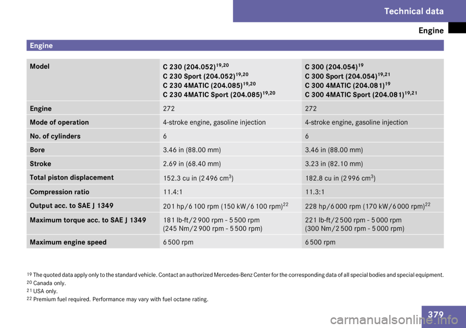 MERCEDES-BENZ C300LUX 4MATIC 2009 W204 Owners Manual 