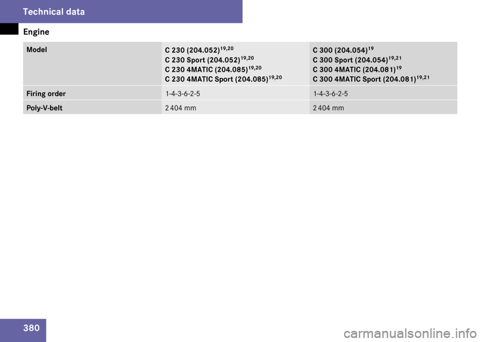 MERCEDES-BENZ C300LUX 4MATIC 2009 W204 Owners Manual 