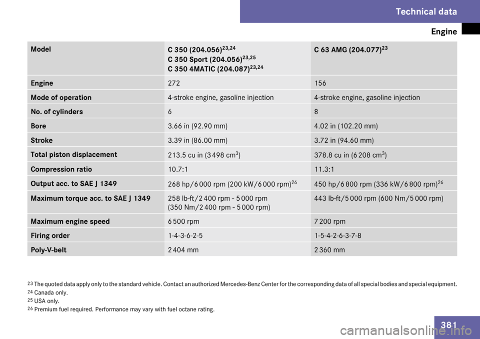 MERCEDES-BENZ C300LUX 4MATIC 2009 W204 Owners Manual 