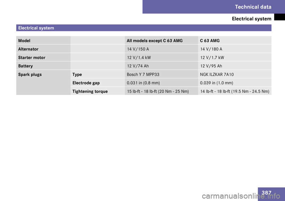 MERCEDES-BENZ C300 4MATIC 2009 W204 Owners Manual 