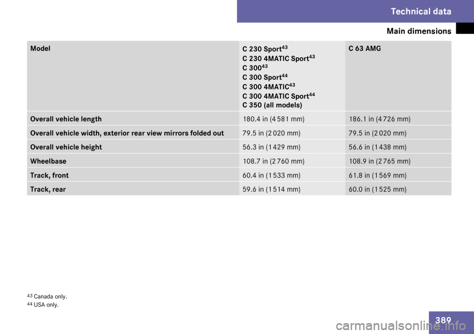MERCEDES-BENZ C300 4MATIC 2009 W204 Owners Manual 