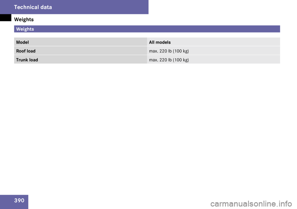 MERCEDES-BENZ C300 4MATIC 2009 W204 Owners Manual 