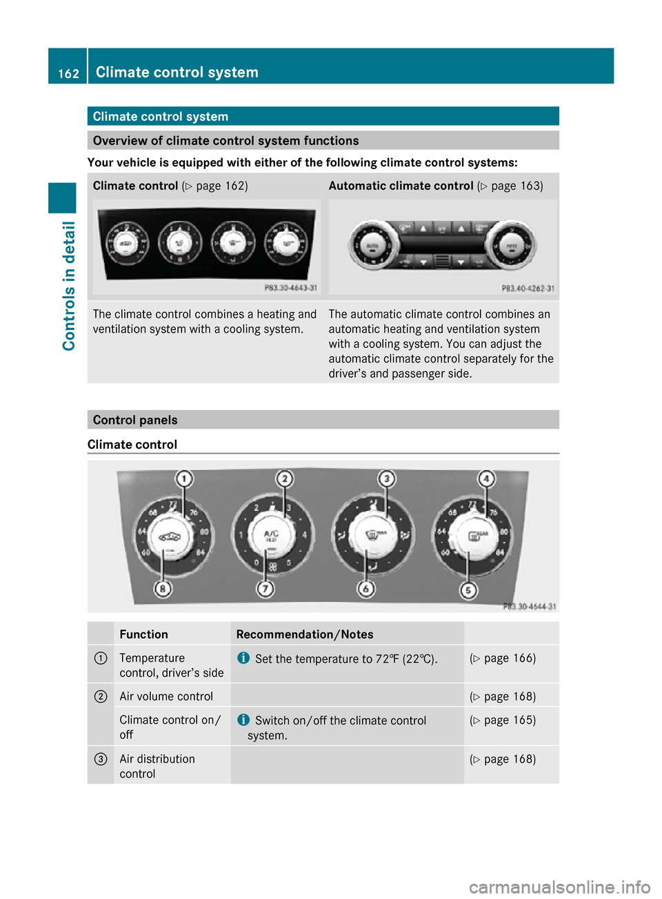 MERCEDES-BENZ SLK55AMG 2010 R171 Owners Manual Climate control system
Overview of climate control system functions
Your vehicle is equipped with either of the following climate control systems: Climate control
 (Y page 162) Automatic climate contr