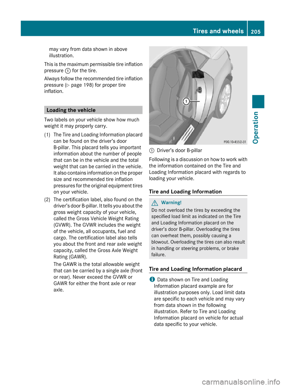 MERCEDES-BENZ SLK55AMG 2010 R171 Owners Manual may vary from data shown in above
illustration.
This is the maximum permissible tire inflation
pressure : for the tire.
Always follow the recommended tire inflation
pressure ( Y page 198) for proper MERCEDES-BENZ SLK55AMG 2010 R171 Owners Manual may vary from data shown in above
illustration.
This is the maximum permissible tire inflation
pressure : for the tire.
Always follow the recommended tire inflation
pressure ( Y page 198) for proper