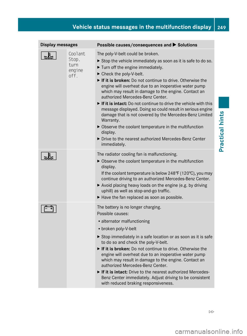 MERCEDES-BENZ SLK55AMG 2010 R171 Owners Manual Display messages
Possible causes/consequences and
X Solutions? Coolant
Stop,
turn
engine
off. The poly-V-belt could be broken.
X
Stop the vehicle immediately as soon as it is safe to do so.
X Tur MERCEDES-BENZ SLK55AMG 2010 R171 Owners Manual Display messages
Possible causes/consequences and
X Solutions? Coolant
Stop,
turn
engine
off. The poly-V-belt could be broken.
X
Stop the vehicle immediately as soon as it is safe to do so.
X Tur