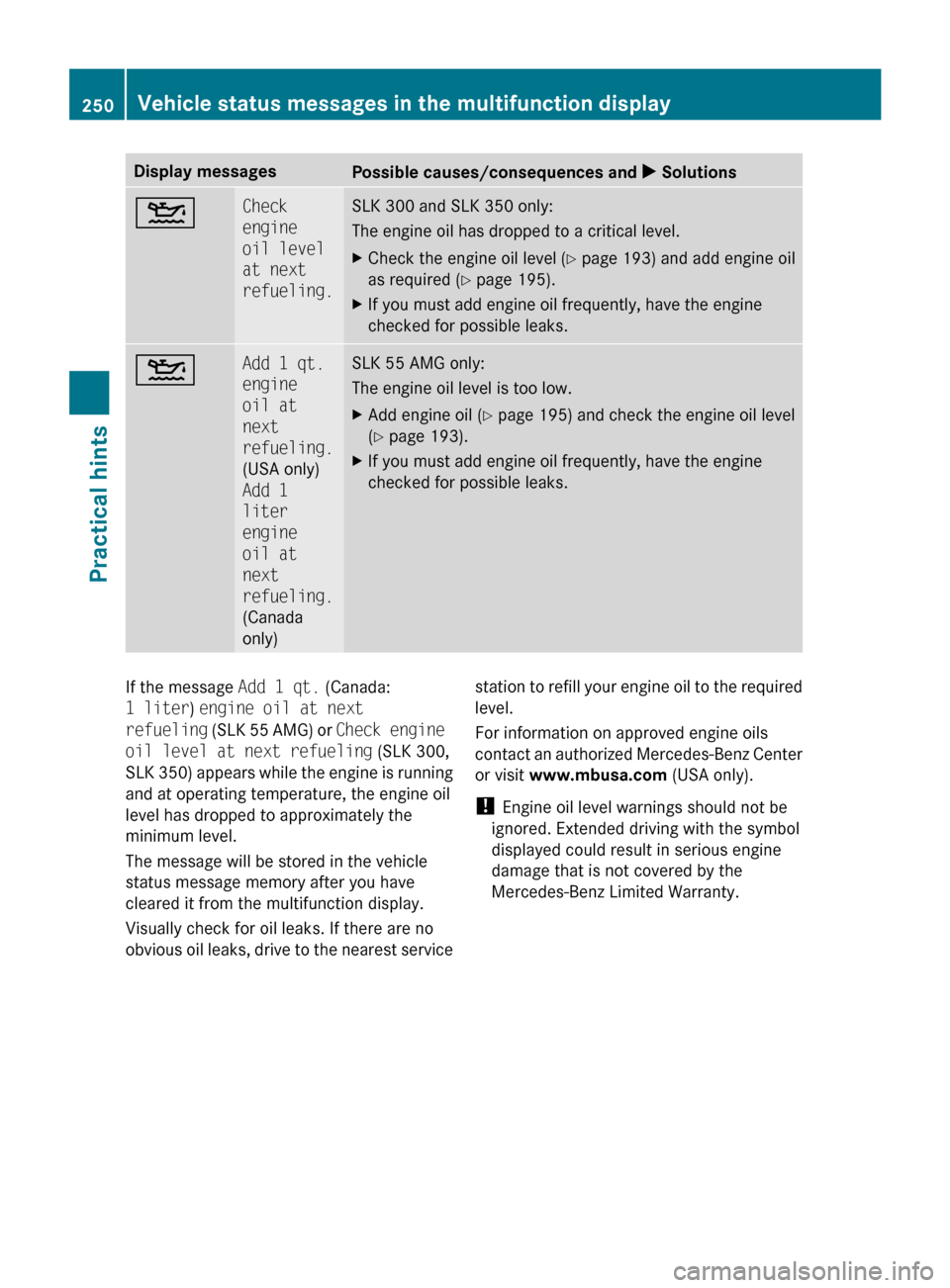 MERCEDES-BENZ SLK55AMG 2010 R171 Owners Manual Display messages
Possible causes/consequences and
X Solutions4 Check
engine
oil level
at next
refueling. SLK 300 and SLK 350 only:
The engine oil has dropped to a critical level.
X
Check the engi MERCEDES-BENZ SLK55AMG 2010 R171 Owners Manual Display messages
Possible causes/consequences and
X Solutions4 Check
engine
oil level
at next
refueling. SLK 300 and SLK 350 only:
The engine oil has dropped to a critical level.
X
Check the engi