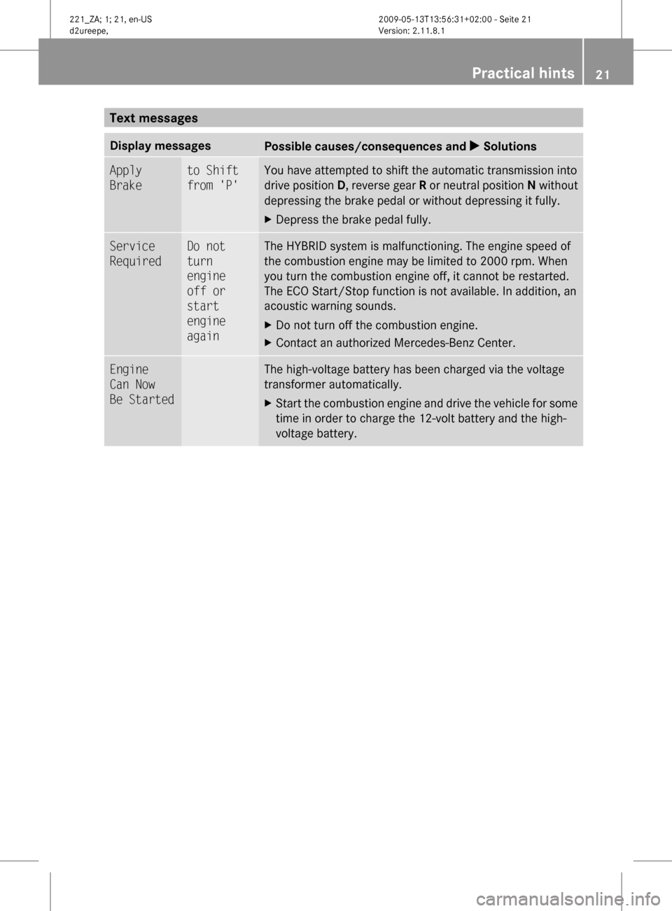 MERCEDES-BENZ S450 HYBRID 2010 W221 Owners Manual Text messages Display messagesPossible causes/consequences and X SolutionsApply 
Braketo Shift 
from PYou have attempted to shift the automatic transmission into
drive position  D, reverse gear  R o