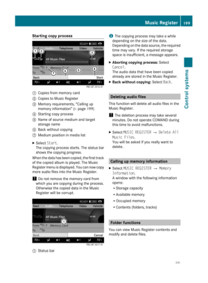 Page 201
