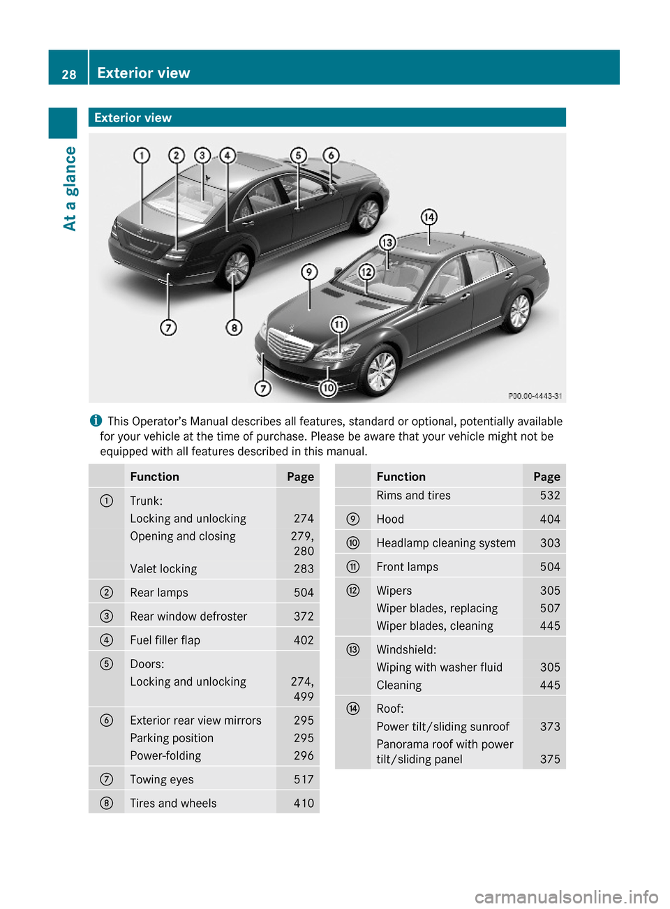 MERCEDES-BENZ S600 2010 W221 Owners Manual Exterior view
iThis Operator’s Manual describes all features, standard or optional, potentially available
for your vehicle at the time of purchase. Please be aware that your vehicle might not be
equ