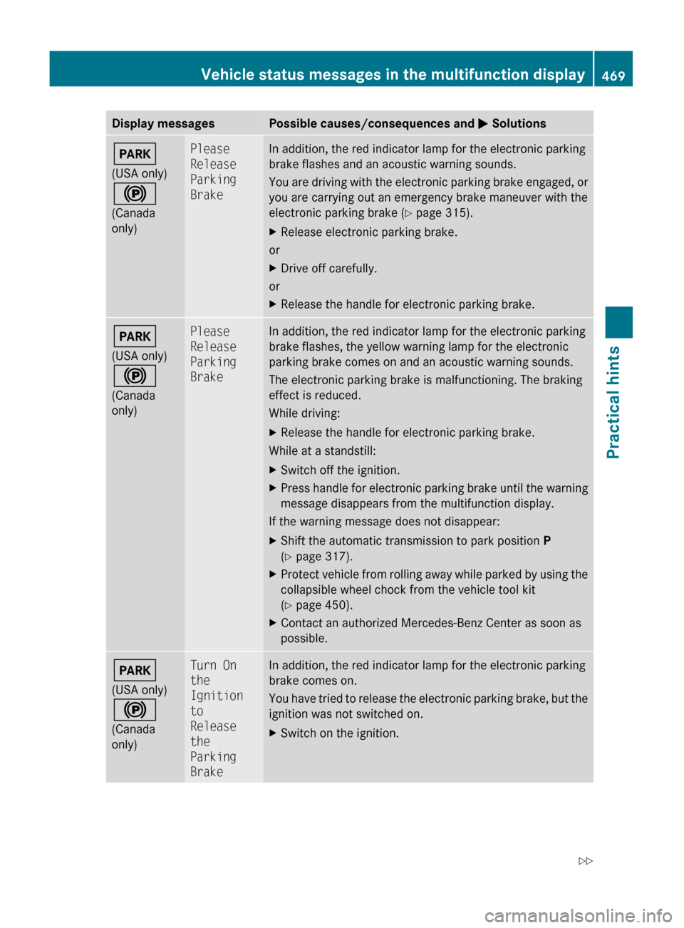 MERCEDES-BENZ S600 2010 W221 Owners Manual Display messagesPossible causes/consequences and M SolutionsF
(USA only)
!
(Canada
only)Please
Release
Parking
BrakeIn addition, the red indicator lamp for the electronic parking
brake flashes and MERCEDES-BENZ S600 2010 W221 Owners Manual Display messagesPossible causes/consequences and M SolutionsF
(USA only)
!
(Canada
only)Please
Release
Parking
BrakeIn addition, the red indicator lamp for the electronic parking
brake flashes and