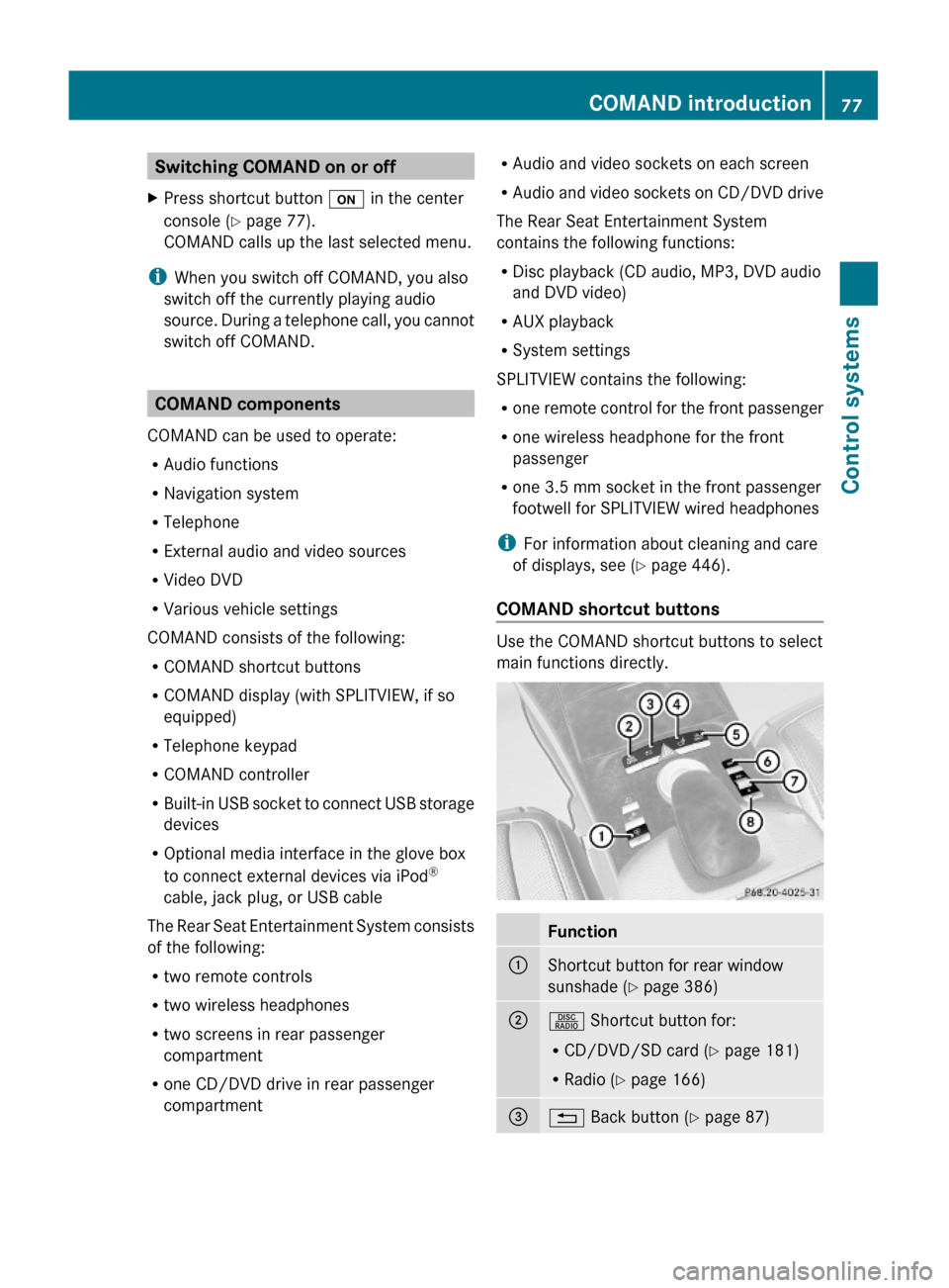 MERCEDES-BENZ S600 2010 W221 Owners Manual Switching COMAND on or offXPress shortcut button u in the center
console (Y page 77).
COMAND calls up the last selected menu.
iWhen you switch off COMAND, you also
switch off the currently playing aud