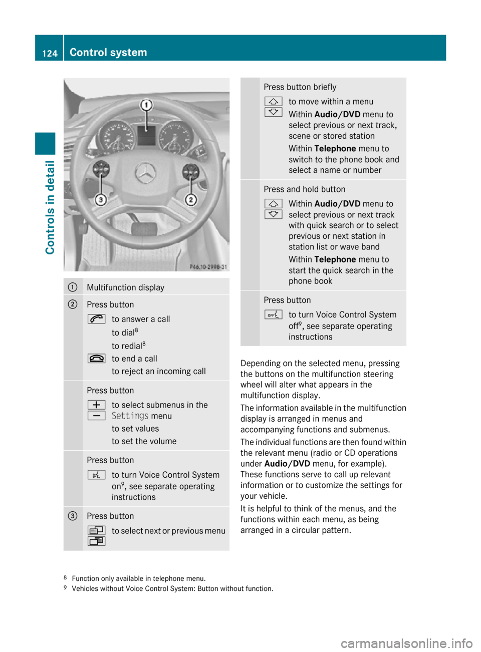 MERCEDES-BENZ R320 2010 W251 Owners Manual :
Multifunction display
;
Press button
6
to answer a call
to dial8
to redial 8
~ to end a call
to reject an incoming call Press button
W
X
to select submenus in the
Settings menu
to set values
to set MERCEDES-BENZ R320 2010 W251 Owners Manual :
Multifunction display
;
Press button
6
to answer a call
to dial8
to redial 8
~ to end a call
to reject an incoming call Press button
W
X
to select submenus in the
Settings menu
to set values
to set