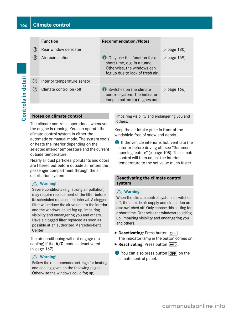 MERCEDES-BENZ R320 2010 W251 Owners Manual Function Recommendation/Notes
I
Rear window defroster (Y page 180)
J
Air recirculation i
Only use this function for a
short time, e.g. in a tunnel.
Otherwise, the windows can
fog
up due to lack of fr MERCEDES-BENZ R320 2010 W251 Owners Manual Function Recommendation/Notes
I
Rear window defroster (Y page 180)
J
Air recirculation i
Only use this function for a
short time, e.g. in a tunnel.
Otherwise, the windows can
fog
up due to lack of fr