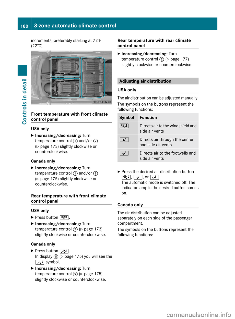 MERCEDES-BENZ ML320 2010 W164 Owners Manual increments, preferably starting at 72‡
(22†).
Front temperature with front climate
control panel
USA only
XIncreasing/decreasing: Turn
temperature control : and/or C
(Y page 173) slightly clockwi MERCEDES-BENZ ML320 2010 W164 Owners Manual increments, preferably starting at 72‡
(22†).
Front temperature with front climate
control panel
USA only
XIncreasing/decreasing: Turn
temperature control : and/or C
(Y page 173) slightly clockwi