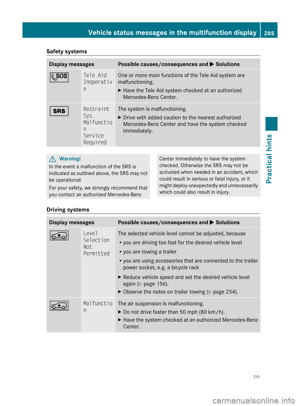 MERCEDES-BENZ ML320 2010 W164 Owners Manual Safety systemsDisplay messagesPossible causes/consequences and M SolutionsGTele Aid 
Inoperativ
eOne or more main functions of the Tele Aid system are
malfunctioning.XHave the Tele Aid system checked 