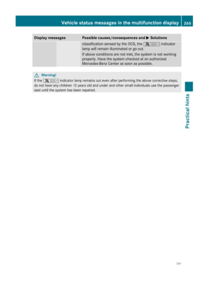 Page 267