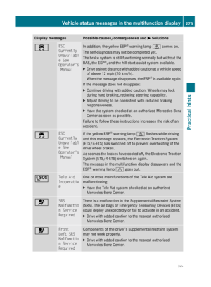 Page 277
