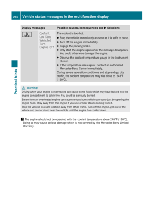 Page 282
