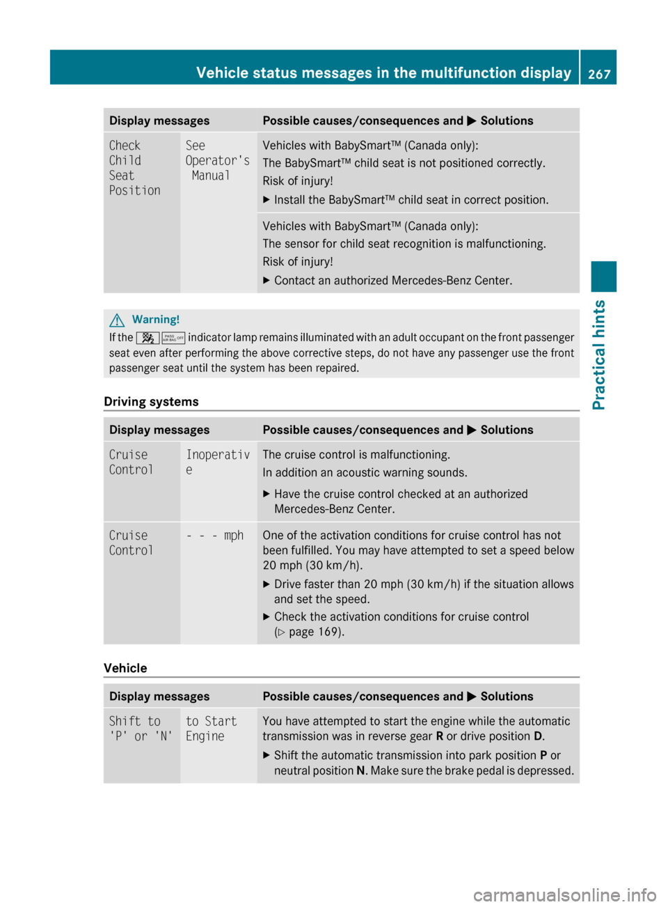 MERCEDES-BENZ GLK350 4MATIC 2010 X204 Owners Manual Display messagesPossible causes/consequences and M SolutionsCheck 
Child 
Seat 
PositionSee 
Operators
 ManualVehicles with BabySmart™ (Canada only):
The BabySmart™ child seat is not positioned c