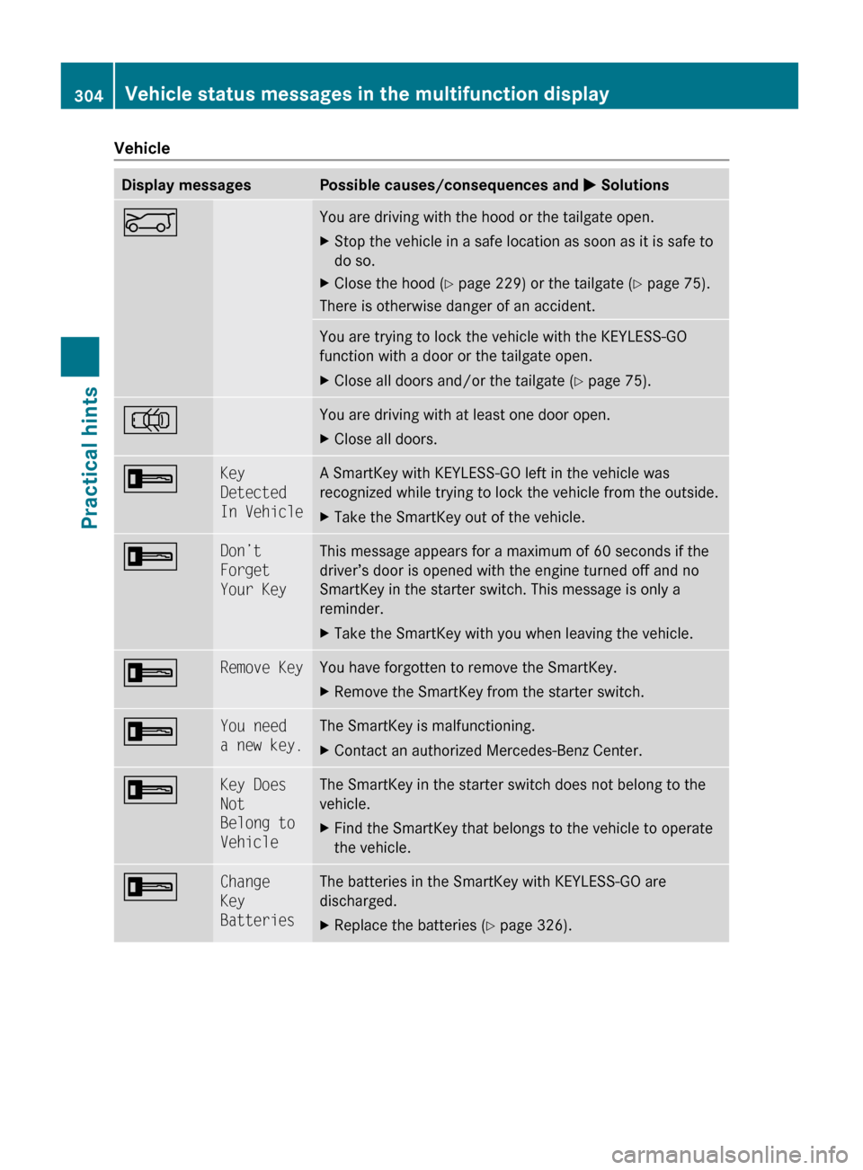 MERCEDES-BENZ GL550 2010 X164 Owners Manual VehicleDisplay messagesPossible causes/consequences and M SolutionsEYou are driving with the hood or the tailgate open.XStop the vehicle in a safe location as soon as it is safe to
do so.XClose the ho MERCEDES-BENZ GL550 2010 X164 Owners Manual VehicleDisplay messagesPossible causes/consequences and M SolutionsEYou are driving with the hood or the tailgate open.XStop the vehicle in a safe location as soon as it is safe to
do so.XClose the ho