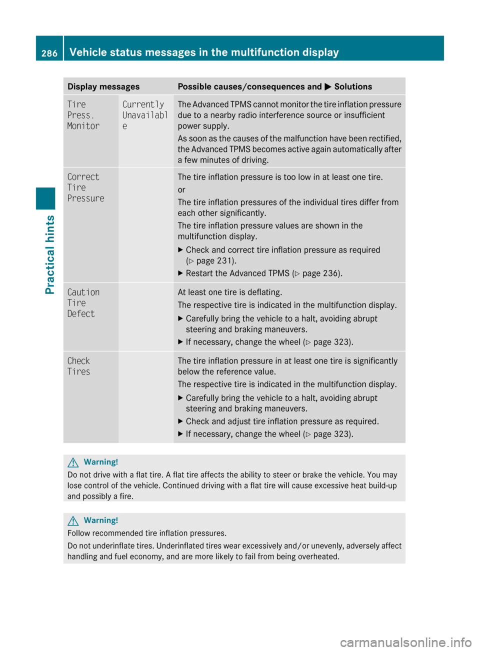 MERCEDES-BENZ E550 2010 W212 Owners Manual Display messagesPossible causes/consequences and M SolutionsTire
Press.
MonitorCurrently
Unavailabl
eThe Advanced TPMS cannot monitor the tire inflation pressure
due to a nearby radio interference MERCEDES-BENZ E550 2010 W212 Owners Manual Display messagesPossible causes/consequences and M SolutionsTire
Press.
MonitorCurrently
Unavailabl
eThe Advanced TPMS cannot monitor the tire inflation pressure
due to a nearby radio interference