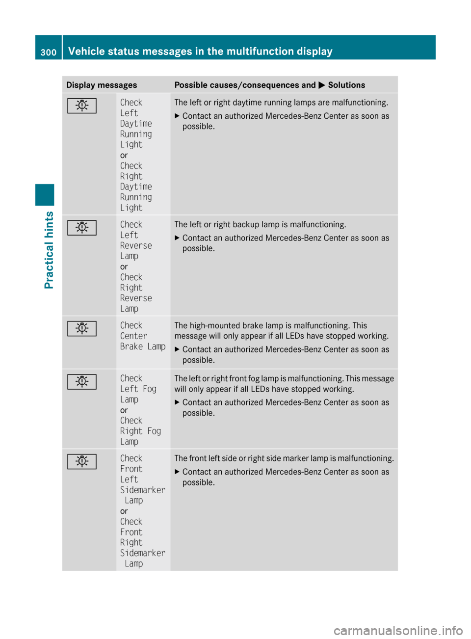 MERCEDES-BENZ E550 2010 W212 Owners Manual Display messagesPossible causes/consequences and M SolutionsbCheck
Left
Daytime
Running
Light
or
Check
Right
Daytime
Running
LightThe left or right daytime running lamps are malfunctioning.XCo MERCEDES-BENZ E550 2010 W212 Owners Manual Display messagesPossible causes/consequences and M SolutionsbCheck
Left
Daytime
Running
Light
or
Check
Right
Daytime
Running
LightThe left or right daytime running lamps are malfunctioning.XCo