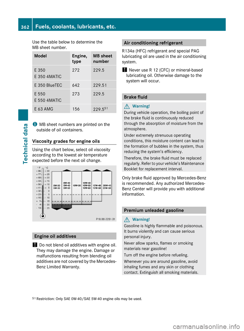 MERCEDES-BENZ E550 2010 W212 Owners Manual Use the table below to determine the
MB sheet number.
ModelEngine,
type
MB sheet
number
E 350
E 350 4MATIC
272229.5E 350 BlueTEC642229.51E 550
E 550 4MATIC
273229.5E 63 AMG156229.551
iMB sheet numbers MERCEDES-BENZ E550 2010 W212 Owners Manual Use the table below to determine the
MB sheet number.
ModelEngine,
type
MB sheet
number
E 350
E 350 4MATIC
272229.5E 350 BlueTEC642229.51E 550
E 550 4MATIC
273229.5E 63 AMG156229.551
iMB sheet numbers
