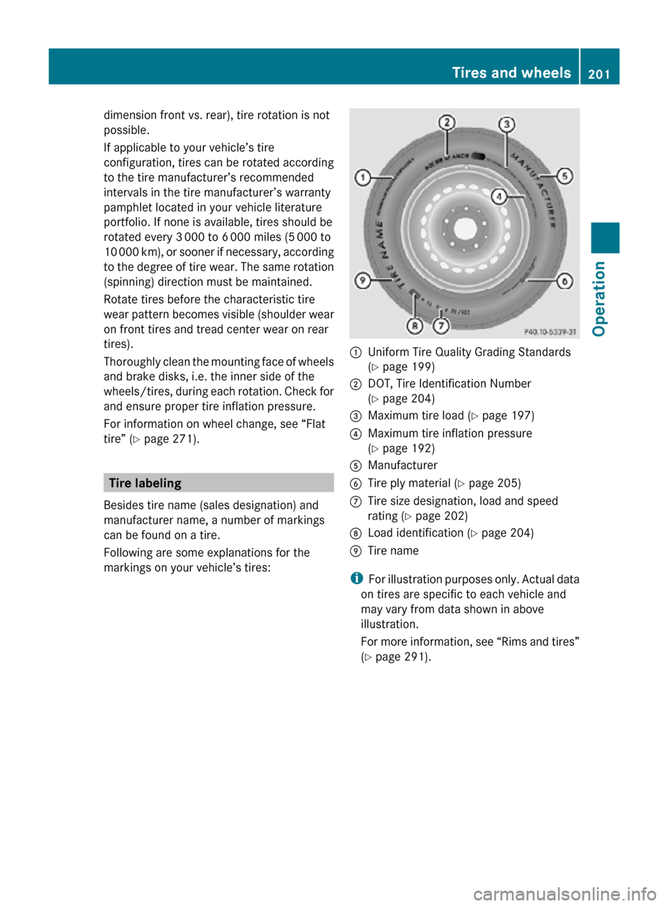 MERCEDES-BENZ CLS550 2010 W219 Owners Manual dimension front vs. rear), tire rotation is not
possible.
If applicable to your vehicle’s tire
configuration, tires can be rotated according
to the tire manufacturer’s recommended
intervals in the MERCEDES-BENZ CLS550 2010 W219 Owners Manual dimension front vs. rear), tire rotation is not
possible.
If applicable to your vehicle’s tire
configuration, tires can be rotated according
to the tire manufacturer’s recommended
intervals in the