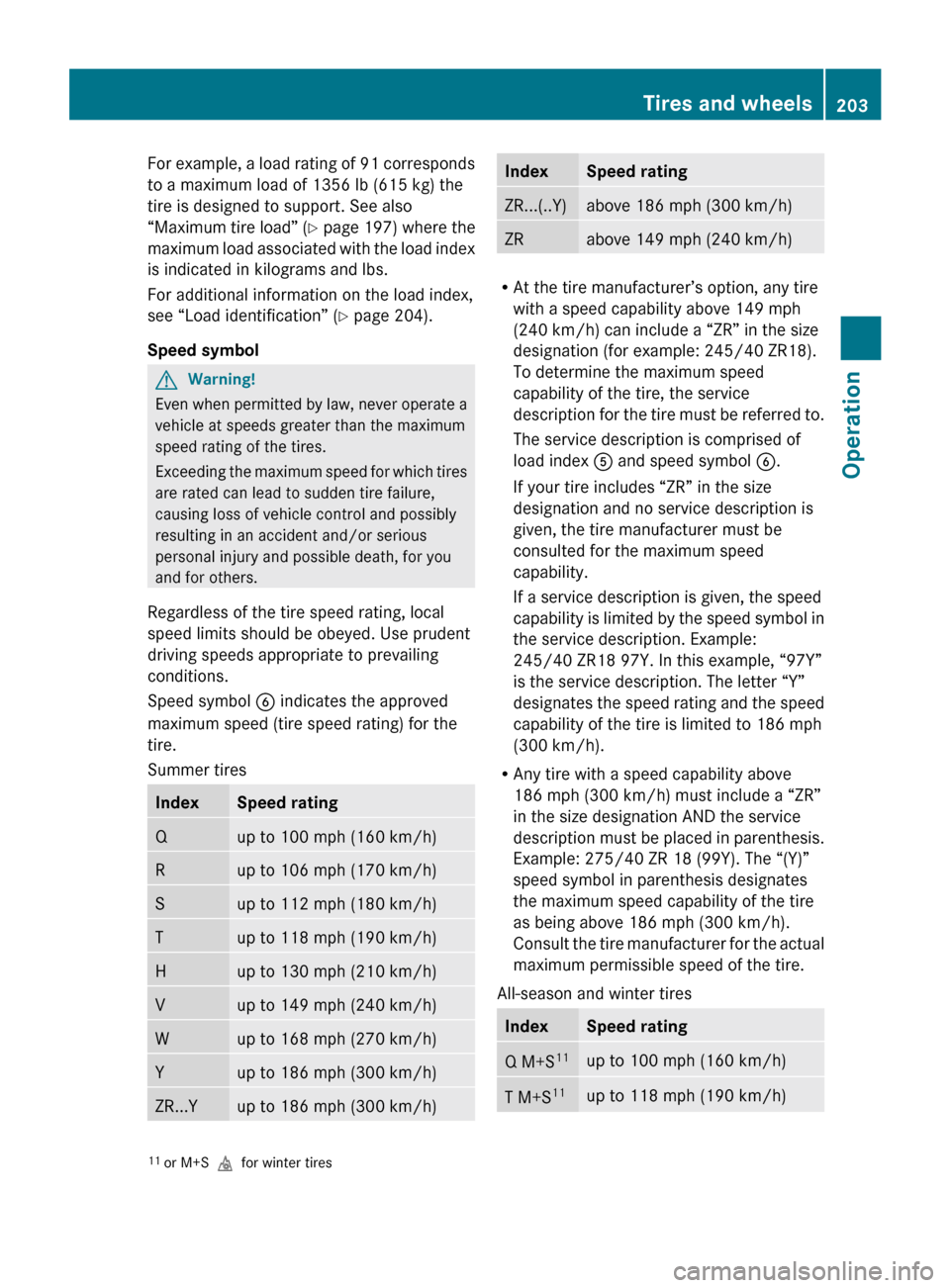 MERCEDES-BENZ CLS550 2010 W219 Owners Manual For example, a load rating of 91 corresponds
to a maximum load of 1356 lb (615 kg) the
tire is designed to support. See also
“Maximum
tire load” (Y page 197) where the
maximum load associated wit MERCEDES-BENZ CLS550 2010 W219 Owners Manual For example, a load rating of 91 corresponds
to a maximum load of 1356 lb (615 kg) the
tire is designed to support. See also
“Maximum
tire load” (Y page 197) where the
maximum load associated wit