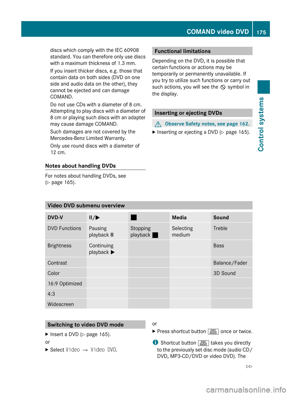 MERCEDES-BENZ CL550 2010 W216 Owners Manual discs which comply with the IEC 60908
standard. 
You 
can therefore only use discs
with a maximum thickness of 1.3 mm.
If you insert thicker discs, e.g. those that
contain data on both sides (DVD on o