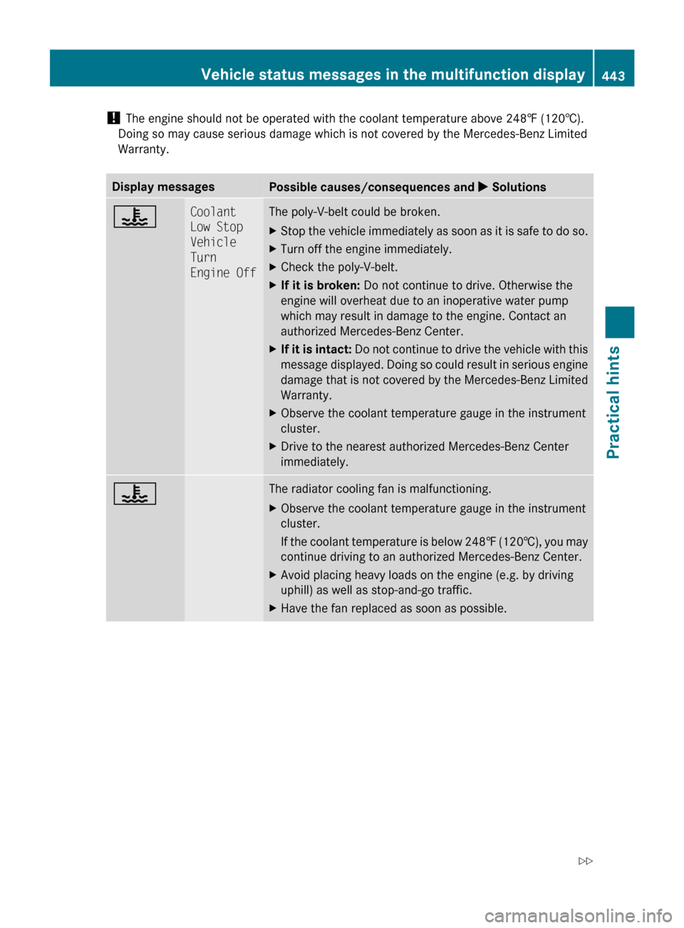 MERCEDES-BENZ CL550 2010 W216 Owners Manual !
The engine should not be operated with the coolant temperature above 248‡
(120†).
Doing so may cause serious damage which is not covered by the Mercedes-Benz Limited
Warranty. Display message MERCEDES-BENZ CL550 2010 W216 Owners Manual !
The engine should not be operated with the coolant temperature above 248‡
(120†).
Doing so may cause serious damage which is not covered by the Mercedes-Benz Limited
Warranty. Display message