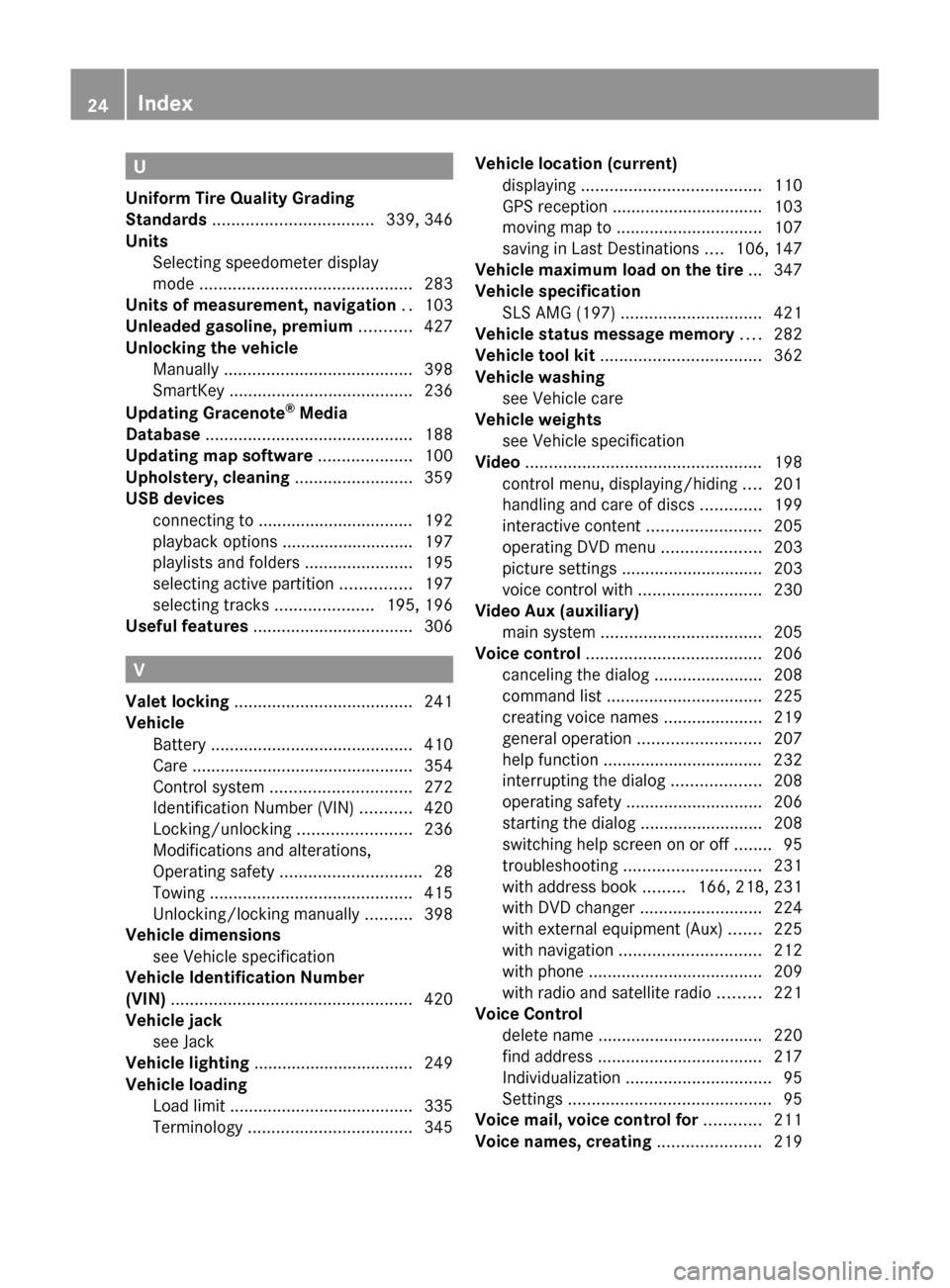 MERCEDES-BENZ SLS 2011 C197 Owners Manual U
Uniform Tire Quality Grading
Standards .................................. 339, 346
Units Selecting speedometer display
mode ............................................. 283
Units of measurement, MERCEDES-BENZ SLS 2011 C197 Owners Manual U
Uniform Tire Quality Grading
Standards .................................. 339, 346
Units Selecting speedometer display
mode ............................................. 283
Units of measurement,