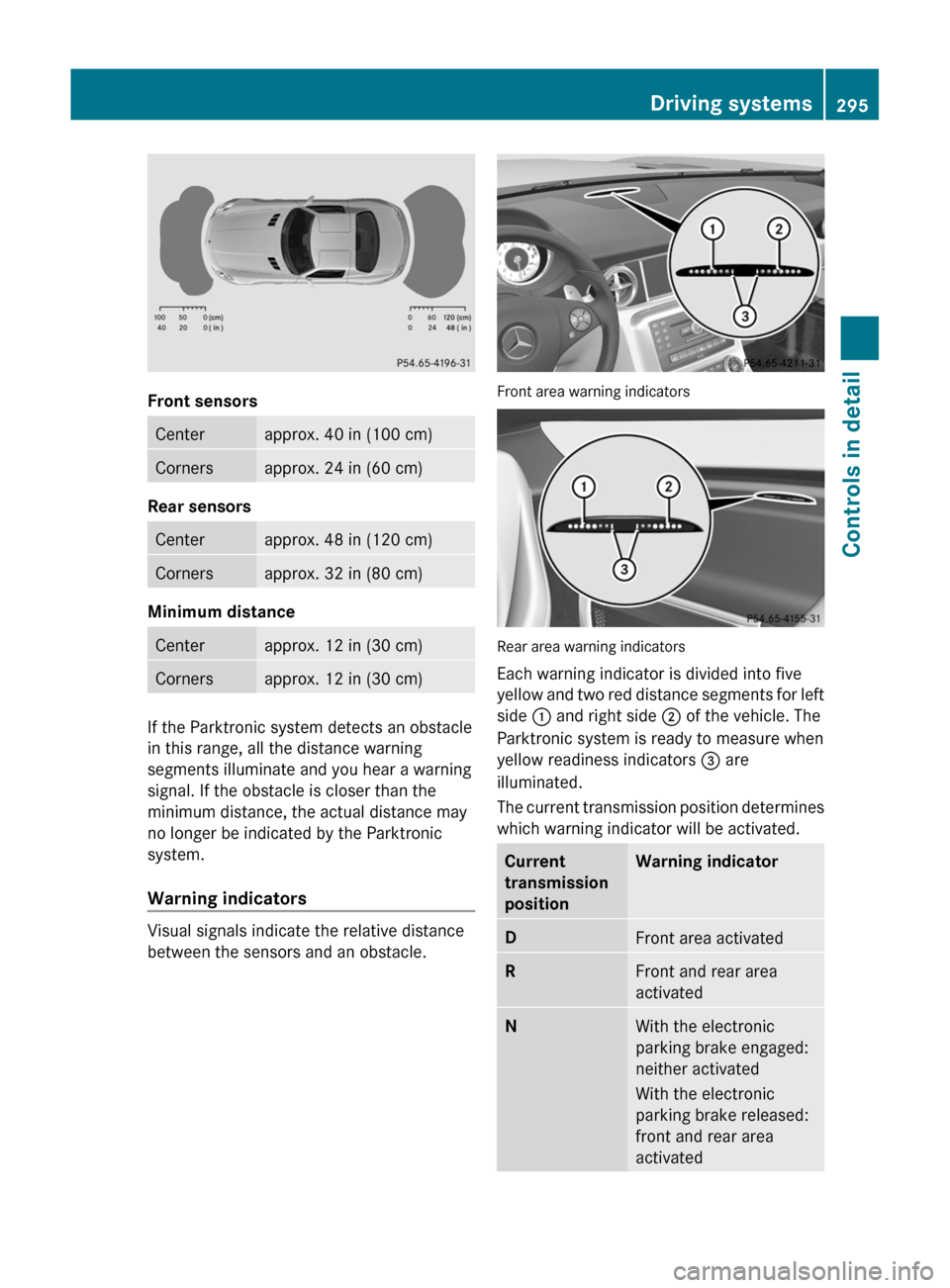MERCEDES-BENZ SLS 2011 C197 Owners Manual Front sensors
Centerapprox. 40 in (100 cm)Cornersapprox. 24 in (60 cm)
Rear sensors
Centerapprox. 48 in (120 cm)Cornersapprox. 32 in (80 cm)
Minimum distance  
Centerapprox. 12 in (30 cm)Cornersapprox