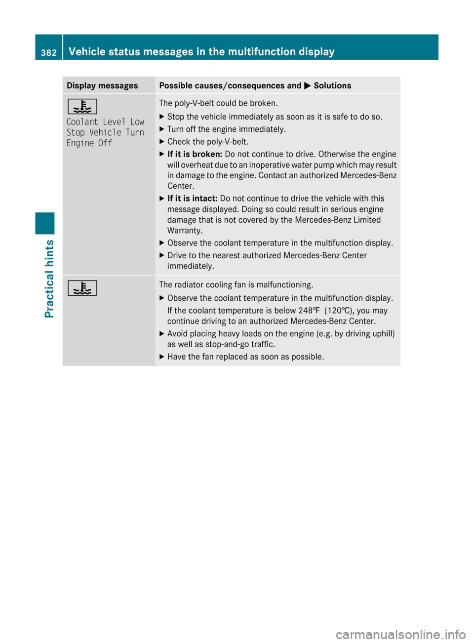 MERCEDES-BENZ SLS 2011 C197 Owners Manual Display messagesPossible causes/consequences and M Solutions?
Coolant Level Low
Stop Vehicle Turn
Engine OffThe poly-V-belt could be broken.XStop the vehicle immediately as soon as it is safe to do MERCEDES-BENZ SLS 2011 C197 Owners Manual Display messagesPossible causes/consequences and M Solutions?
Coolant Level Low
Stop Vehicle Turn
Engine OffThe poly-V-belt could be broken.XStop the vehicle immediately as soon as it is safe to do