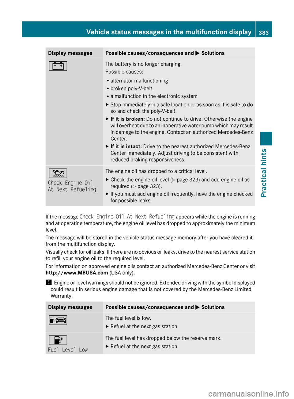 MERCEDES-BENZ SLS 2011 C197 Owners Manual Display messagesPossible causes/consequences and M Solutions#The battery is no longer charging.
Possible causes:
R alternator malfunctioning
R broken poly-V-belt
R a malfunction in the electronic MERCEDES-BENZ SLS 2011 C197 Owners Manual Display messagesPossible causes/consequences and M Solutions#The battery is no longer charging.
Possible causes:
R alternator malfunctioning
R broken poly-V-belt
R a malfunction in the electronic