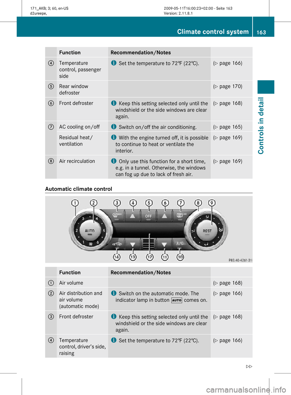 MERCEDES-BENZ SLK300 2011 R170 Owners Manual Function Recommendation/Notes
4
Temperature
control, passenger
side i
Set the temperature to 72‡ (22†). (Y page 166)
5
Rear window
defroster (Y page 170)
6
Front defroster i
Keep this setting sele MERCEDES-BENZ SLK300 2011 R170 Owners Manual Function Recommendation/Notes
4
Temperature
control, passenger
side i
Set the temperature to 72‡ (22†). (Y page 166)
5
Rear window
defroster (Y page 170)
6
Front defroster i
Keep this setting sele