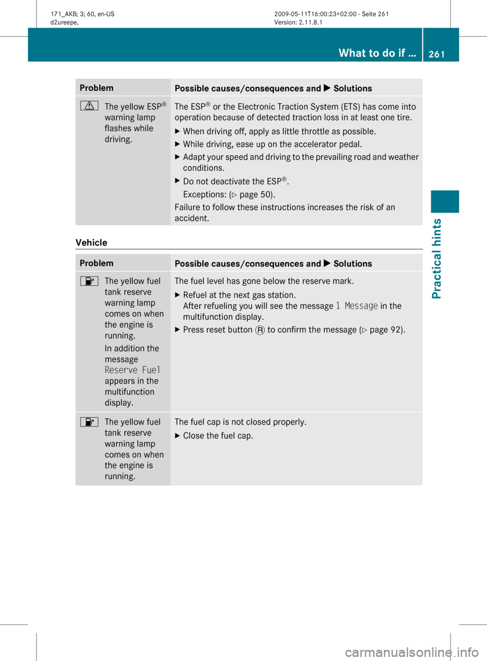 MERCEDES-BENZ SLK300 2011 R170 Owners Manual Problem
Possible causes/consequences and
X Solutionsd
The yellow ESP ®
warning lamp
flashes while
driving. The ESP
®
or the Electronic Traction System (ETS) has come into
operation because of dete MERCEDES-BENZ SLK300 2011 R170 Owners Manual Problem
Possible causes/consequences and
X Solutionsd
The yellow ESP ®
warning lamp
flashes while
driving. The ESP
®
or the Electronic Traction System (ETS) has come into
operation because of dete