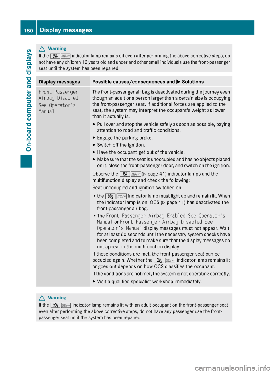 MERCEDES-BENZ GLK-Class 2011 X204 Owners Manual GWarning
If the 45 indicator lamp remains off even after performing the above corrective steps, do
not have any children 12 years old and under and other small individuals use the front-passenger
sea MERCEDES-BENZ GLK-Class 2011 X204 Owners Manual GWarning
If the 45 indicator lamp remains off even after performing the above corrective steps, do
not have any children 12 years old and under and other small individuals use the front-passenger
sea