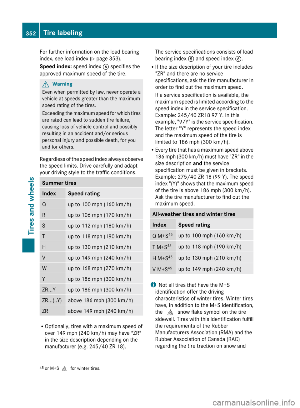 MERCEDES-BENZ GL350 BlueTEC 2011 X164 Owners Manual For further information on the load bearing
index, see load index ( Y page 353).
Speed index: speed index B specifies the
approved maximum speed of the tire.GWarning
Even when permitted by law, never MERCEDES-BENZ GL350 BlueTEC 2011 X164 Owners Manual For further information on the load bearing
index, see load index ( Y page 353).
Speed index: speed index B specifies the
approved maximum speed of the tire.GWarning
Even when permitted by law, never