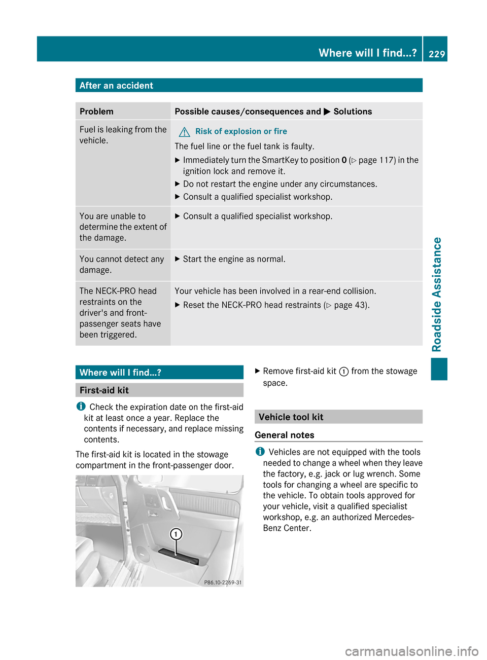 MERCEDES-BENZ G55AMG 2011 W463 Owners Manual After an accidentProblemPossible causes/consequences and M SolutionsFuel is leaking from the
vehicle.GRisk of explosion or fire
The fuel line or the fuel tank is faulty.
XImmediately turn the SmartKey