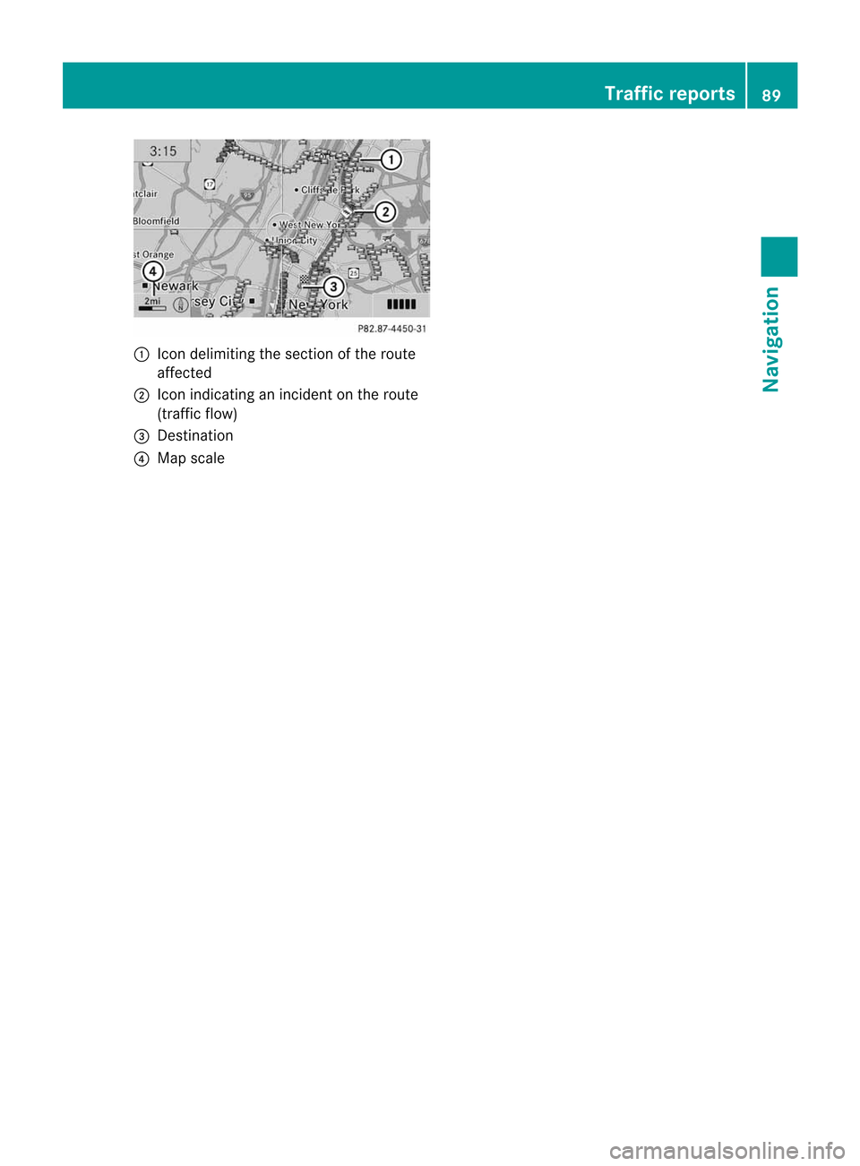 MERCEDES-BENZ E-Class WAGON 2011 S212 Comand Manual 1
Icon delimiting thesection ofthe route
affected
2 Icon indicating anincident onthe route
(traffic flow)
3 Destination
4 Map scale Tra
ffic reports
89Navigation Z 