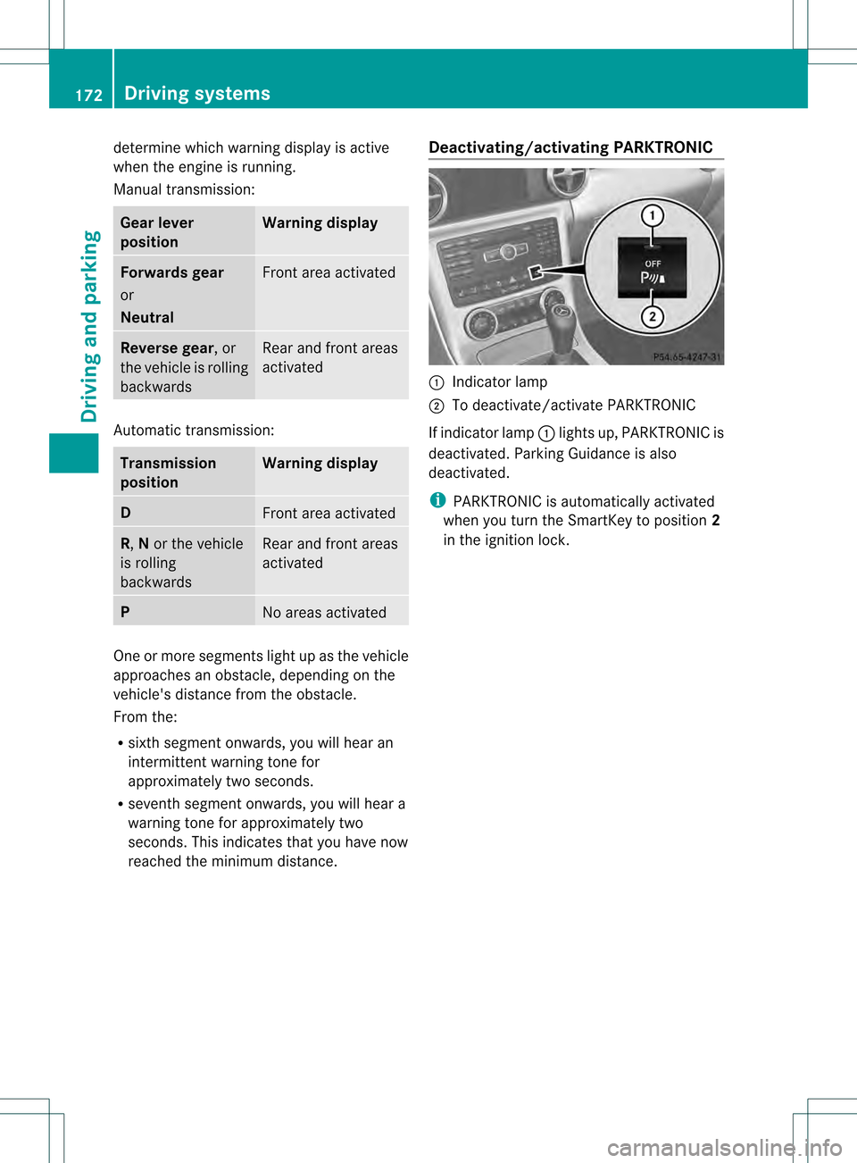 MERCEDES-BENZ SLK350 2012 R172 Owners Manual determine which warning display is active
when the engine is running.
Manual transmission: Gear lever
position Warning display
Forwards gear
or
Neutral
Front area activated
Reverse gear
, or
the vehic MERCEDES-BENZ SLK350 2012 R172 Owners Manual determine which warning display is active
when the engine is running.
Manual transmission: Gear lever
position Warning display
Forwards gear
or
Neutral
Front area activated
Reverse gear
, or
the vehic