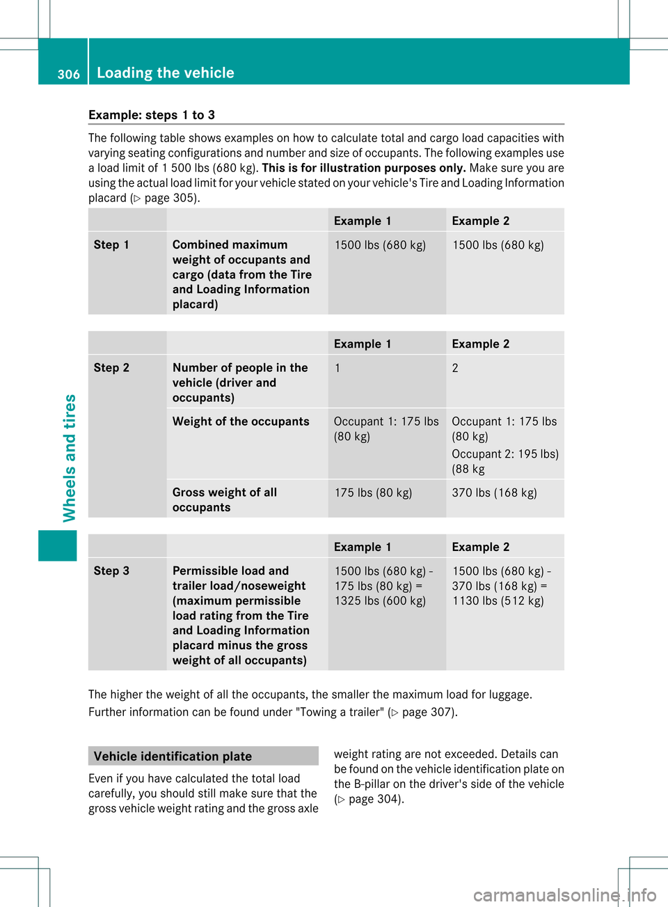 MERCEDES-BENZ SLK350 2012 R172 Owners Manual Example: steps 1 to 3
The following table shows examples on how to calculate total and cargo load capacities with
varying seating configurations and number and size of occupants. The following example MERCEDES-BENZ SLK350 2012 R172 Owners Manual Example: steps 1 to 3
The following table shows examples on how to calculate total and cargo load capacities with
varying seating configurations and number and size of occupants. The following example