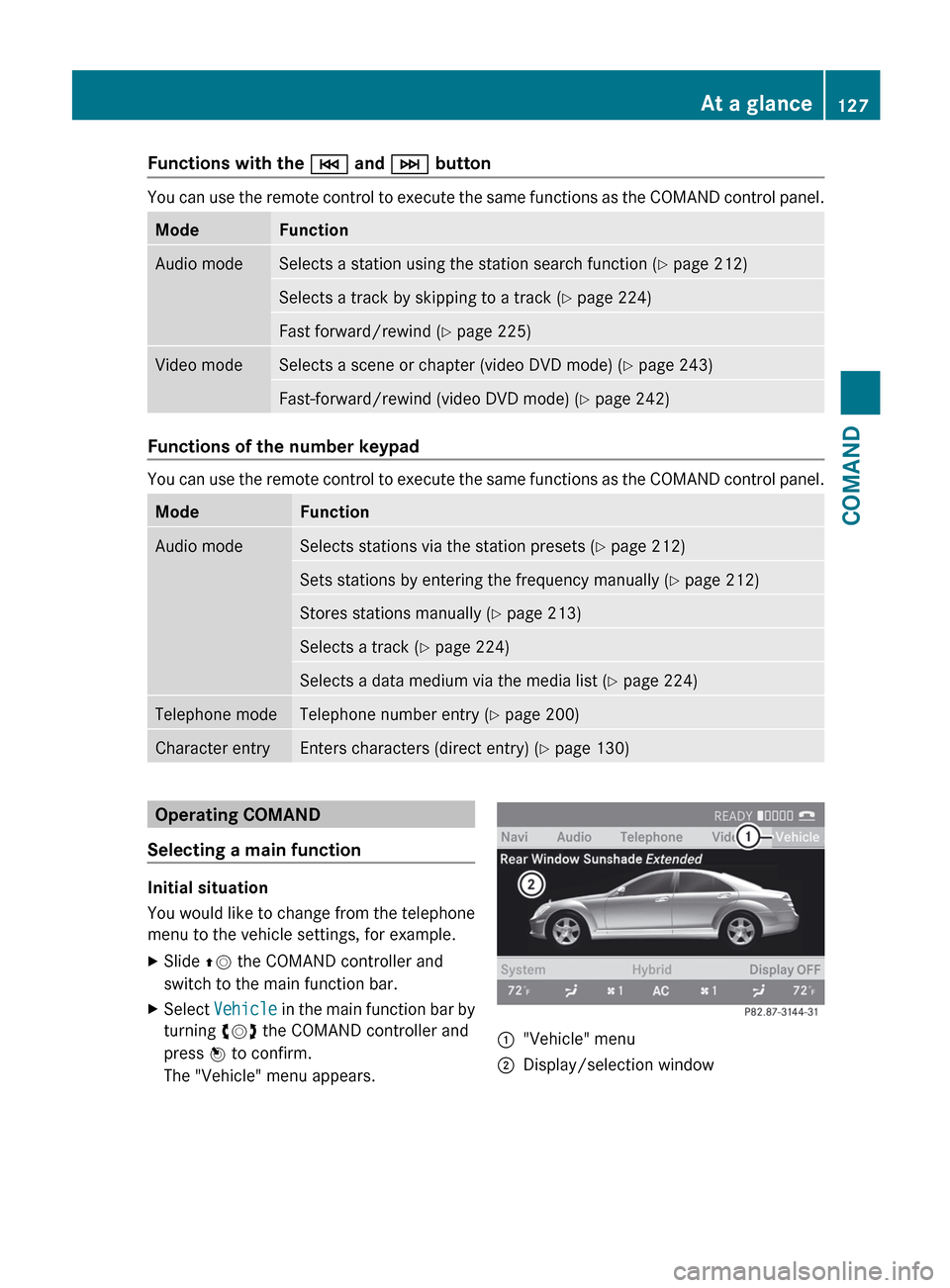 MERCEDES-BENZ S-Class 2012 W221 Owners Manual Functions with the E and F button
You can use the remote control to execute the same functions as the COMAND control panel.
ModeFunctionAudio modeSelects a station using the station search function ( MERCEDES-BENZ S-Class 2012 W221 Owners Manual Functions with the E and F button
You can use the remote control to execute the same functions as the COMAND control panel.
ModeFunctionAudio modeSelects a station using the station search function (