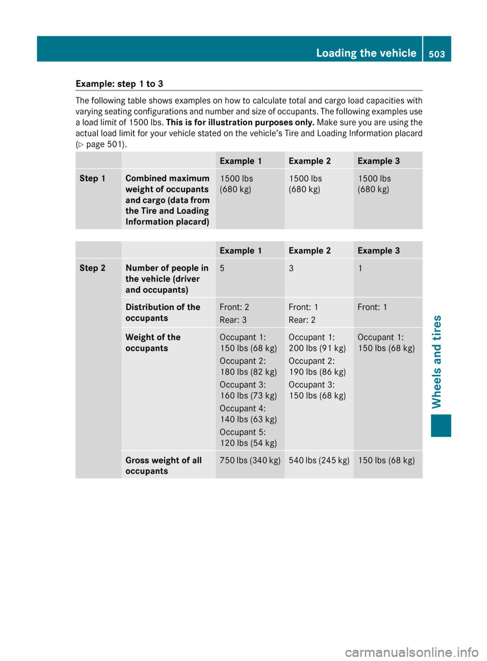 MERCEDES-BENZ S-Class 2012 W221 Owners Manual Example: step 1 to 3
The following table shows examples on how to calculate total and cargo load capacities with
varying seating configurations and number and size of occupants. The following examples