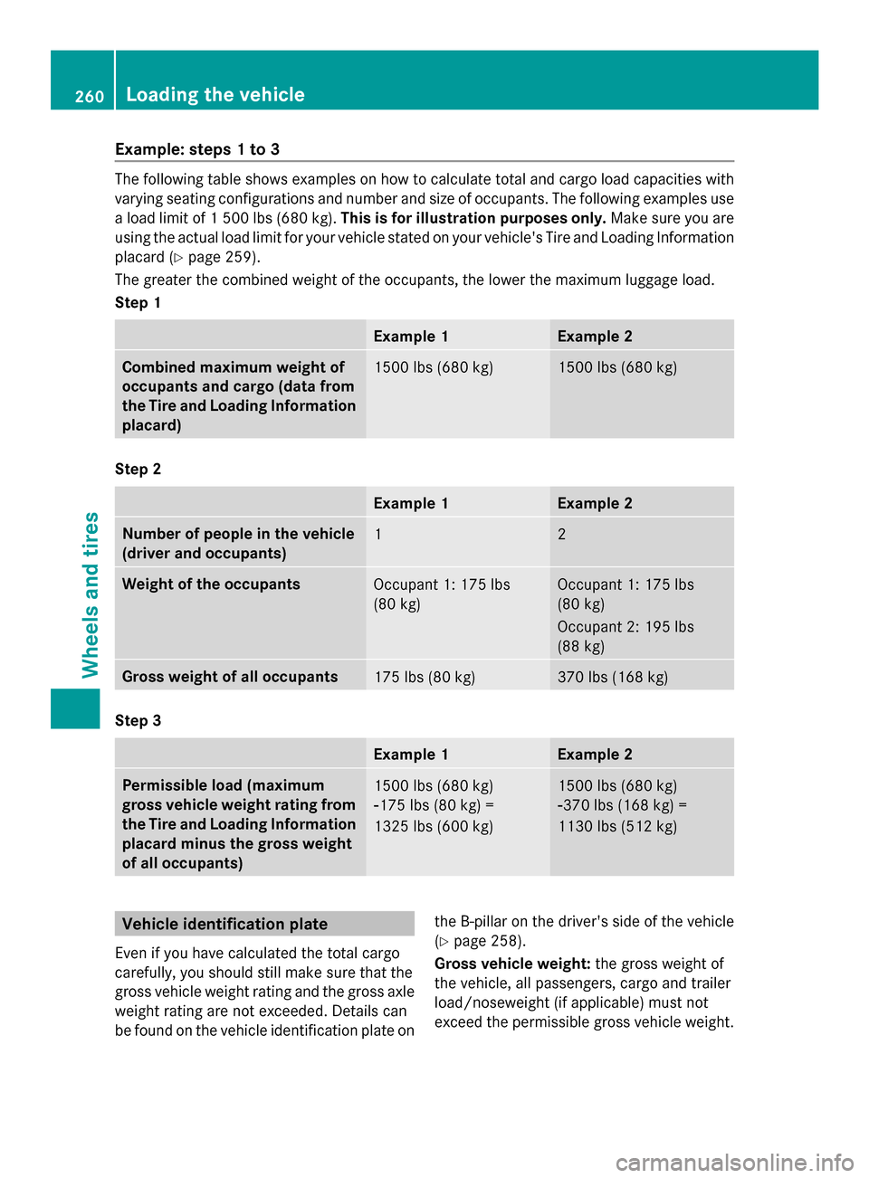 MERCEDES-BENZ SLS AMG GT COUPE 2014 C197 Owners Manual Example: steps 1 to 3
The following table shows examples on how to calculate total and cargo load capacities with
varying seating configurations and number and size of occupants. The following example