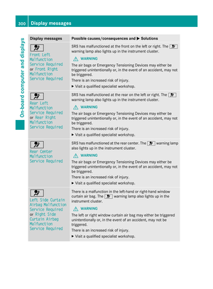 Page 302
