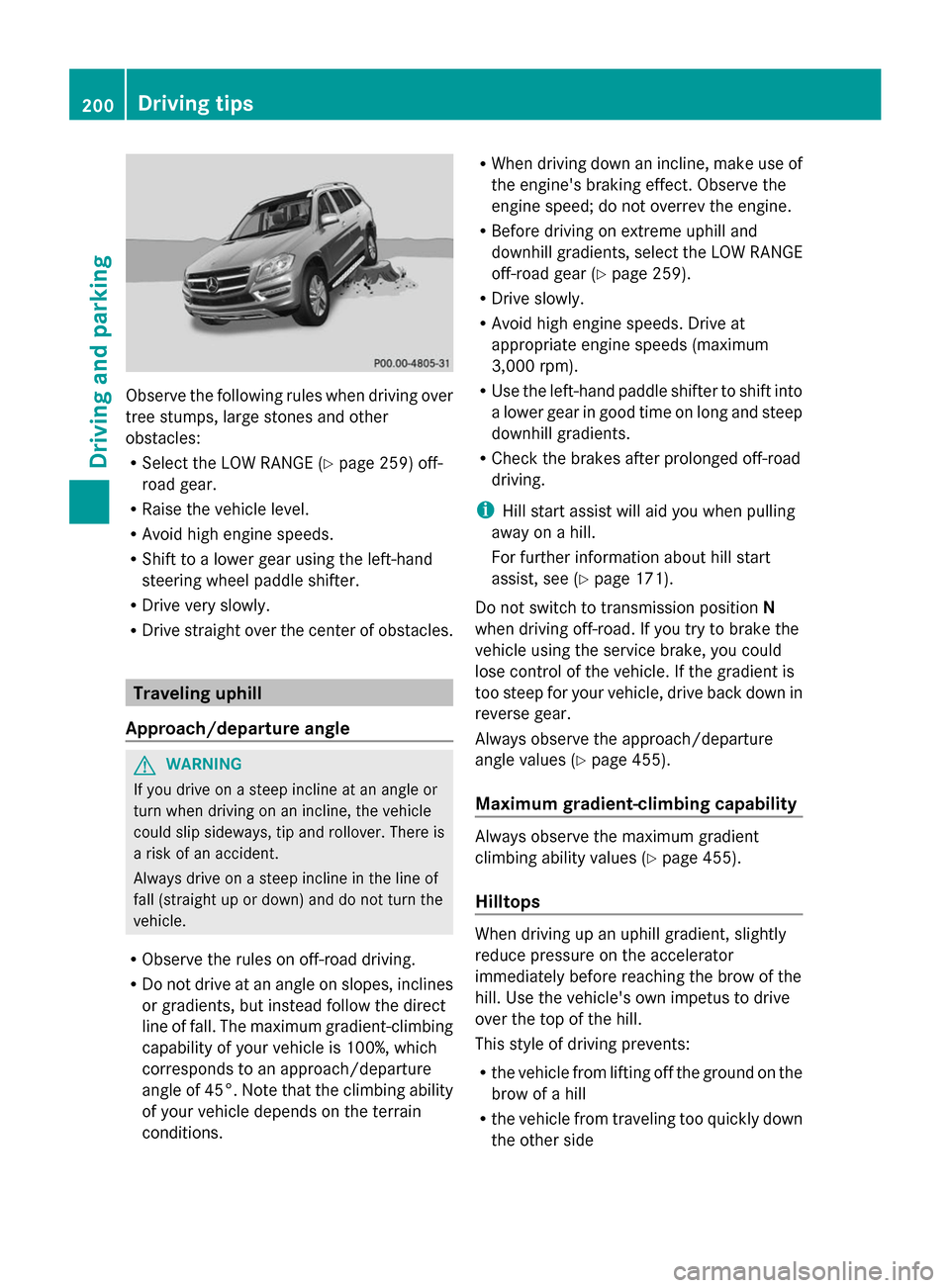MERCEDES-BENZ GL-Class 2014 X166 Owners Manual Observe the following rules when driving over
tree stumps, large stones and other
obstacles:
R Select the LOW RANGE (Y page 259) off-
road gear.
R Raise the vehicle level.
R Avoid high engine speeds.
MERCEDES-BENZ GL-Class 2014 X166 Owners Manual Observe the following rules when driving over
tree stumps, large stones and other
obstacles:
R Select the LOW RANGE (Y page 259) off-
road gear.
R Raise the vehicle level.
R Avoid high engine speeds.